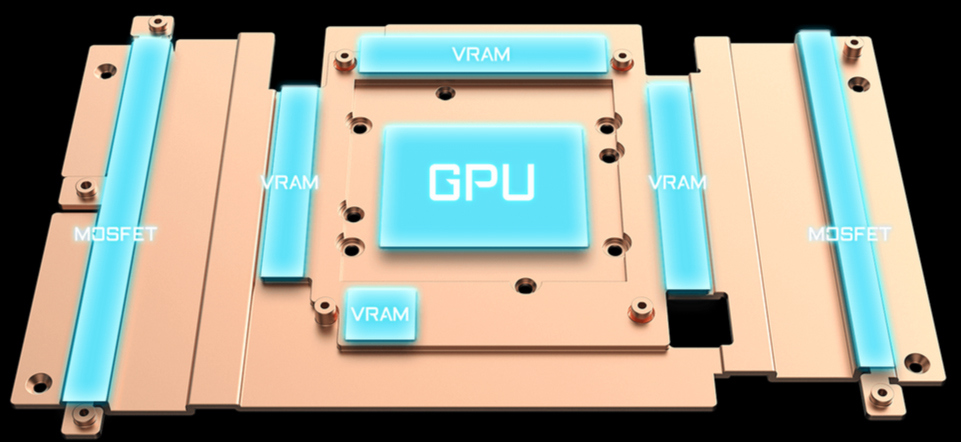 GIGABYTE Video Card
